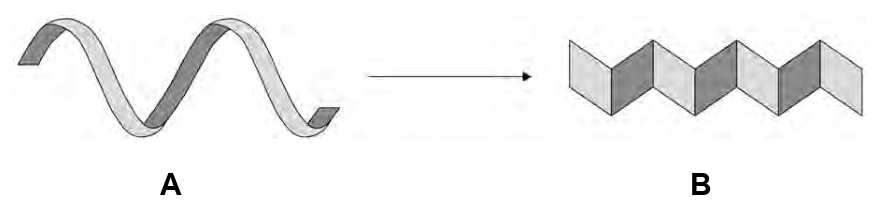 Diagram for question 564