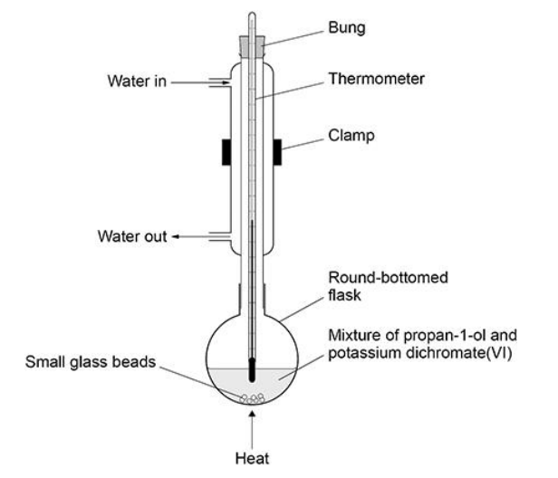 Diagram for question 274