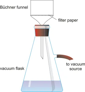 Diagram for the answer to question 577