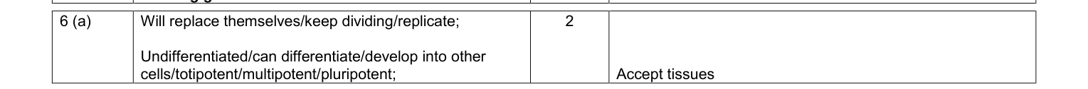 Mark scheme for 2010 A-Level Unit 5 Q6(a) (2 marks)