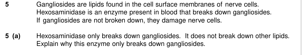 Question from June 2010 As Unit 1 Q5(a) (3 marks)