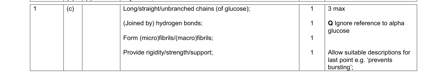 Mark scheme for June 2010 As Unit 2 Q1(c) (3 marks)