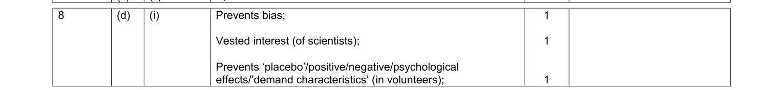 Mark scheme for June 2010 As Unit 2 Q8(d)(i) (2 marks)