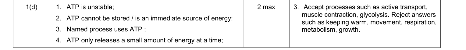 Mark scheme for June 2011 A-Level Unit 4 Q1(d) (2 marks)