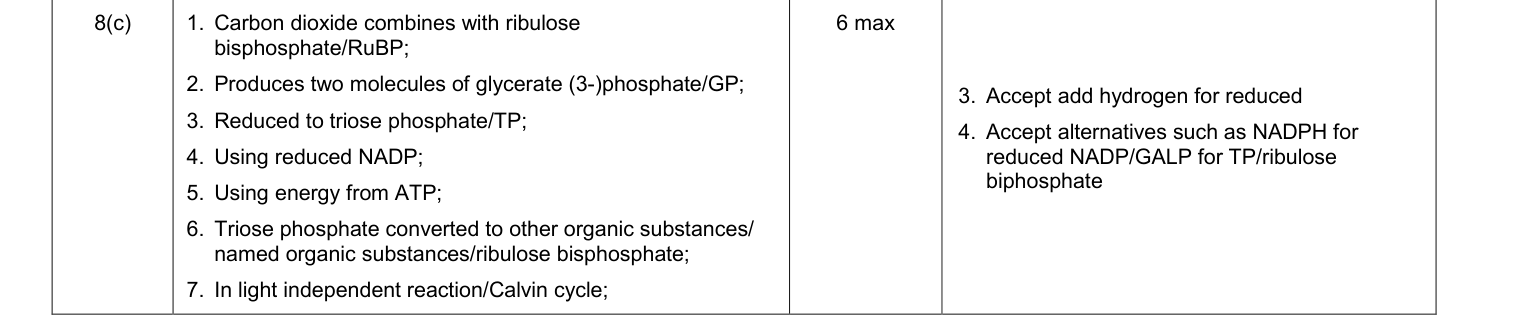 Mark scheme for June 2011 A-Level Unit 4 Q8(c) (6 marks)