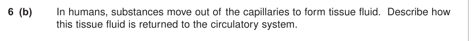 Question from June 2011 As Unit 2 Q6(b) (3 marks)
