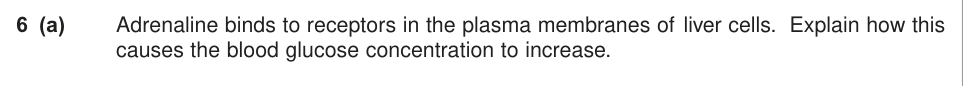 Question from 2012 A-Level Unit 5 Q6(a) (2 marks)
