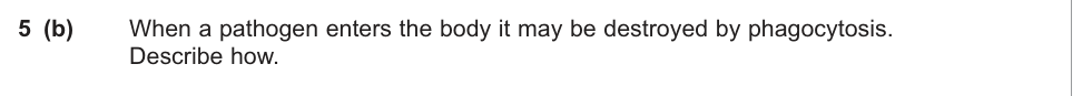 Question from June 2012 As Unit 1 Q5(b) (4 marks)