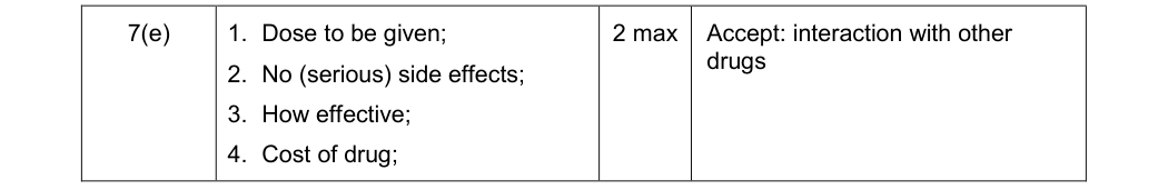 Mark scheme for June 2012 As Unit 1 Q7(e) (2 marks)