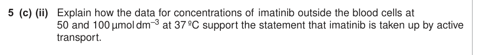 Question from June 2013 Unit 1 Q5(c)(ii) (2 marks)
