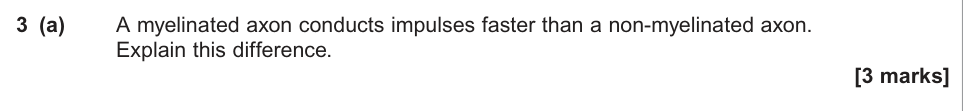 Question from 2014 A-Level Unit 5 Q3(a) (3 marks)