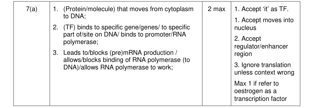 Mark scheme for 2014 A-Level Unit 5 Q7(a) (2 marks)
