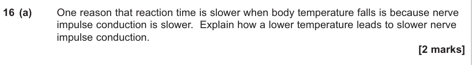 Question from 2014 A-Level Unit 6 ISA-P Q16(a) (2 marks)