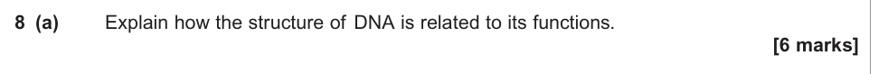 Question from 2014 As Unit 2 Q8(a) (6 marks)