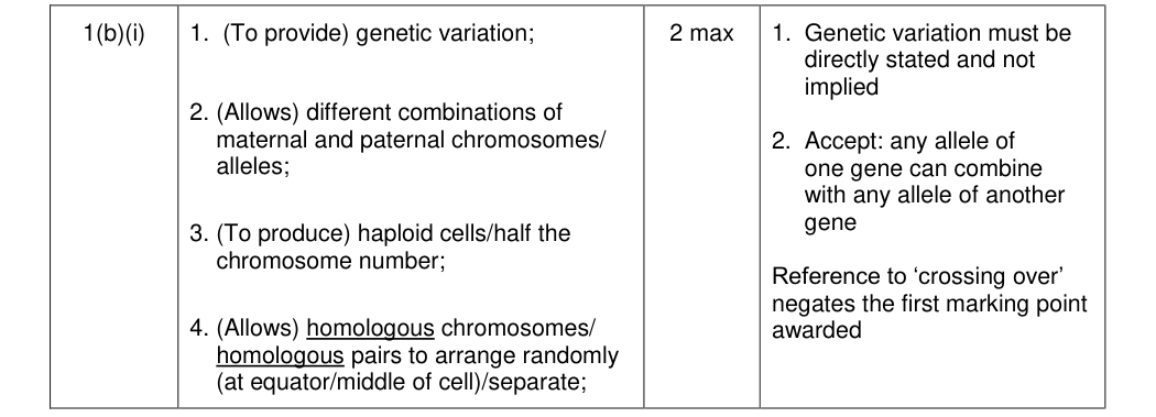 Mark scheme for 2014 June Unit 2 Q1(b)(i) (2 marks)