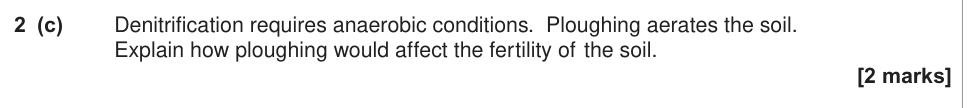 Question from 2015 A-Level Unit 4 Q2(c) (2 marks)