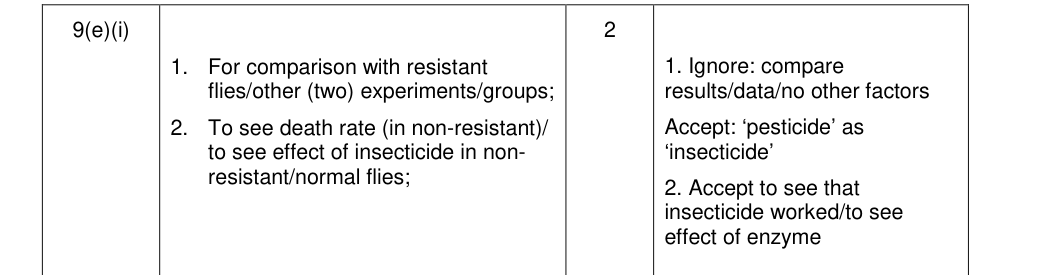 Mark scheme for 2015 A-Level Unit 5 Q9(e)(i) (2 marks)