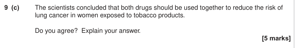Question from 2015 As Unit 2 Q9(c) (5 marks)