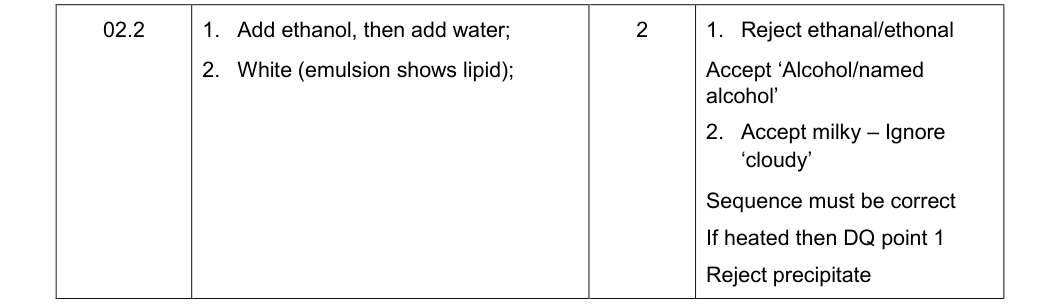 Mark scheme for 2016 As Paper 1 Q2.2 (2 marks)
