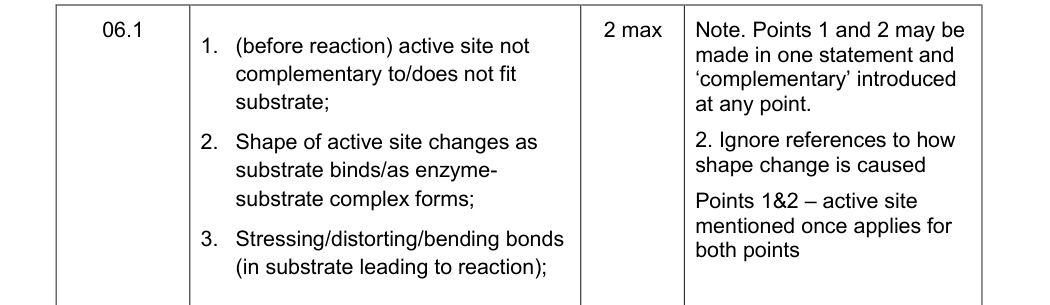 Mark scheme for 2016 As Paper 1 Q6.1 (2 marks)