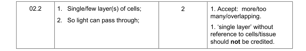 Mark scheme for 2016 As Paper 2 Q2.2 (2 marks)