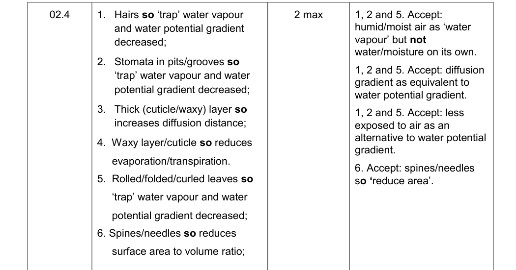 Mark scheme for 2016 As Paper 2 Q2.4 (2 marks)