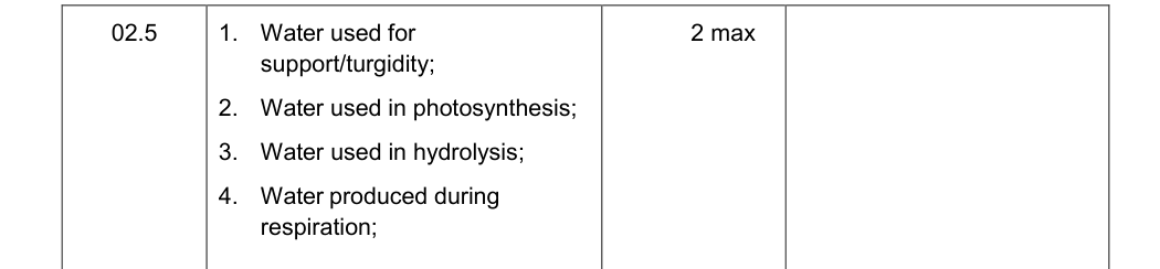 Mark scheme for 2016 As Paper 2 Q2.5 (2 marks)