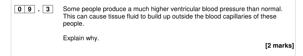 Question from 2016 As Paper 2 Q9.3 (2 marks)