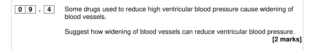 Question from 2016 As Paper 2 Q9.4 (2 marks)