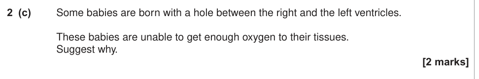 Question from 2016 As Unit 1 Q2(c) (2 marks)