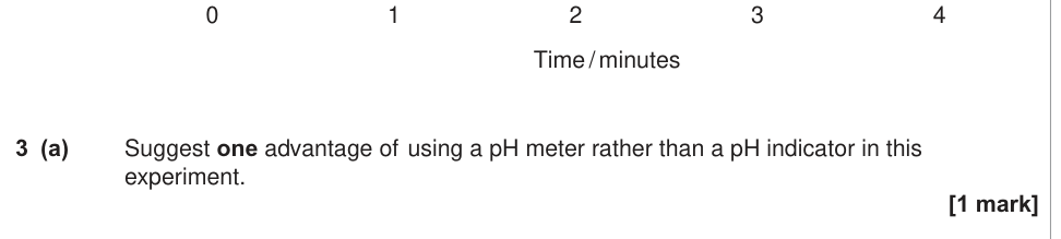 Question from 2016 Unit 1 Q3(a) (1 marks)
