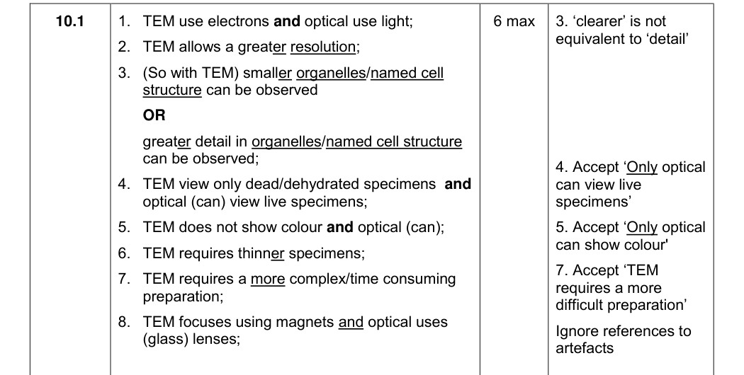 Mark scheme for 2017 A-Level Paper 1 Q10.1 (6 marks)
