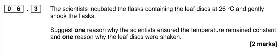 Question from 2017 A-Level Paper 1 Q6.3 (2 marks)