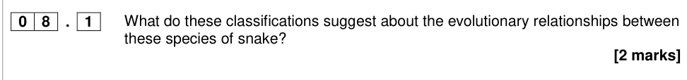 Question from 2017 A-Level Paper 1 Q8.1 (2 marks)