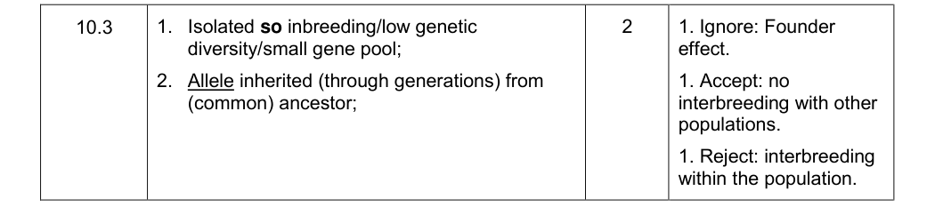 Mark scheme for 2017 A-Level Paper 2 Q10.3 (2 marks)
