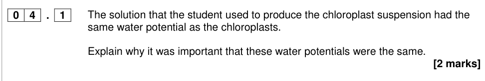 Question from 2017 A-Level Paper 2 Q4.1 (2 marks)