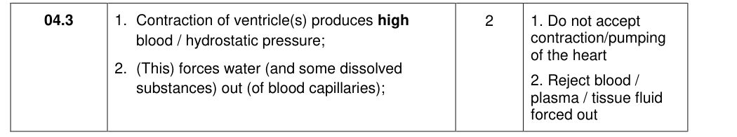 Mark scheme for 2017 As Paper 1 Q4.3 (2 marks)