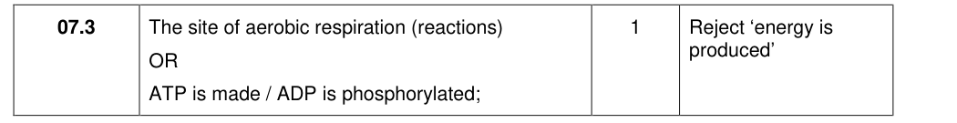 Mark scheme for 2017 As Paper 1 Q7.3 (1 marks)