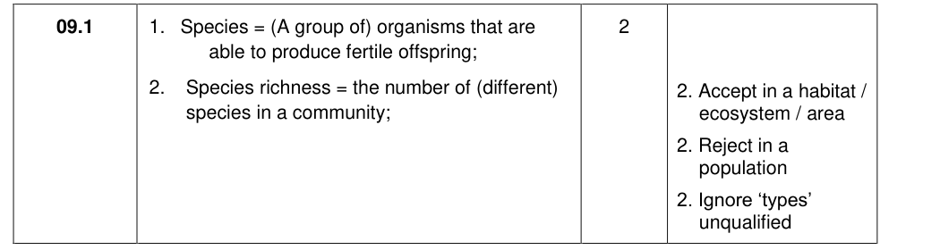 Mark scheme for 2017 As Paper 1 Q9.1 (2 marks)