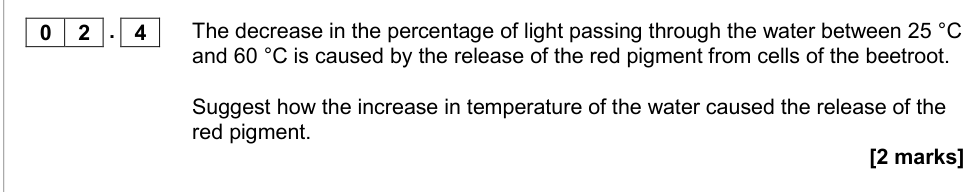Question from 2017 As Paper 2 Q02.4 (2 marks)