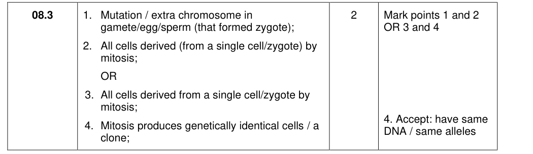 Mark scheme for 2017 As Paper 2 Q8.3 (2 marks)