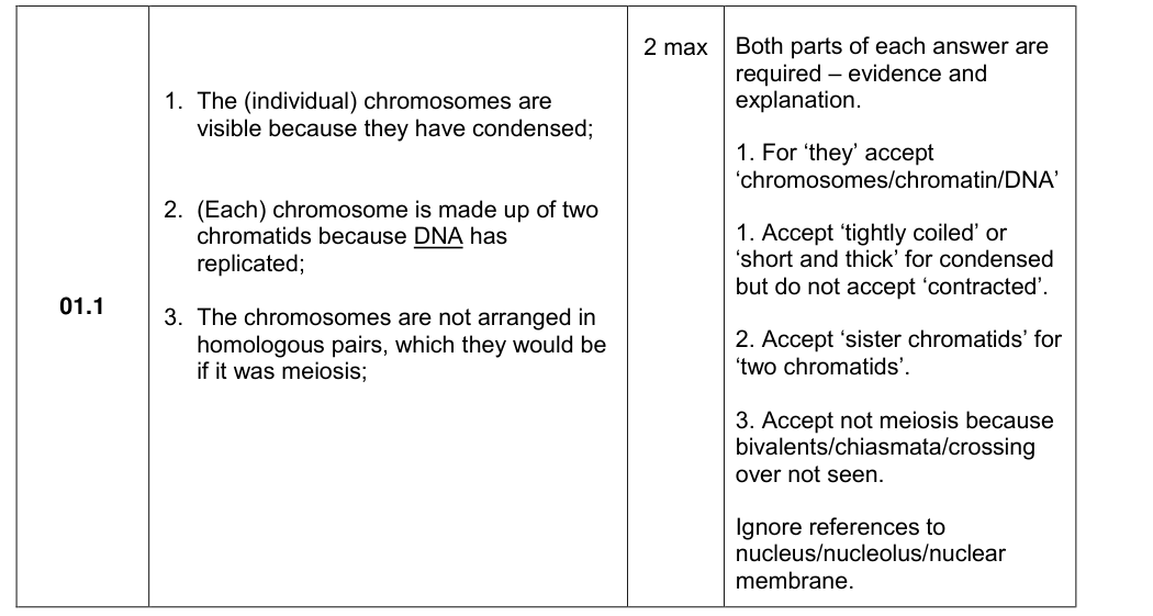 Mark scheme for 2018 A-Level Paper 1 Q1.1 (2 marks)