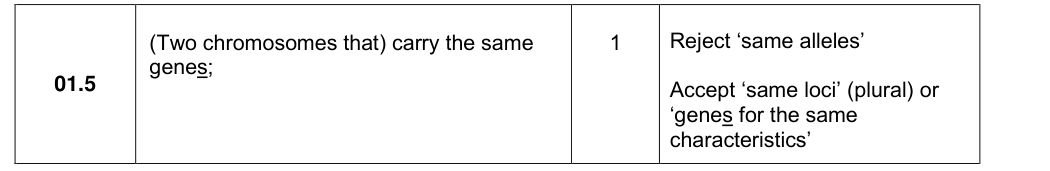 Mark scheme for 2018 A-Level Paper 1 Q1.5 (1 marks)