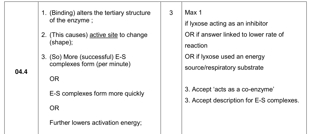 Mark scheme for 2018 A-Level Paper 1 Q4.4 (3 marks)