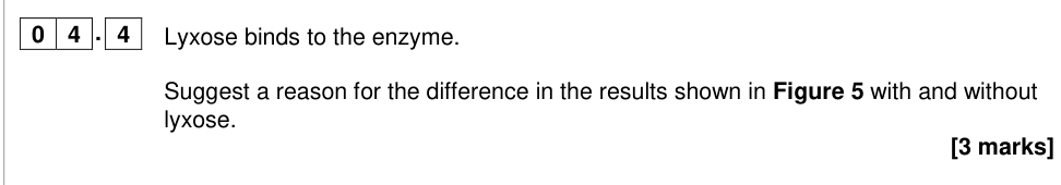 Question from 2018 A-Level Paper 1 Q4.4 (3 marks)