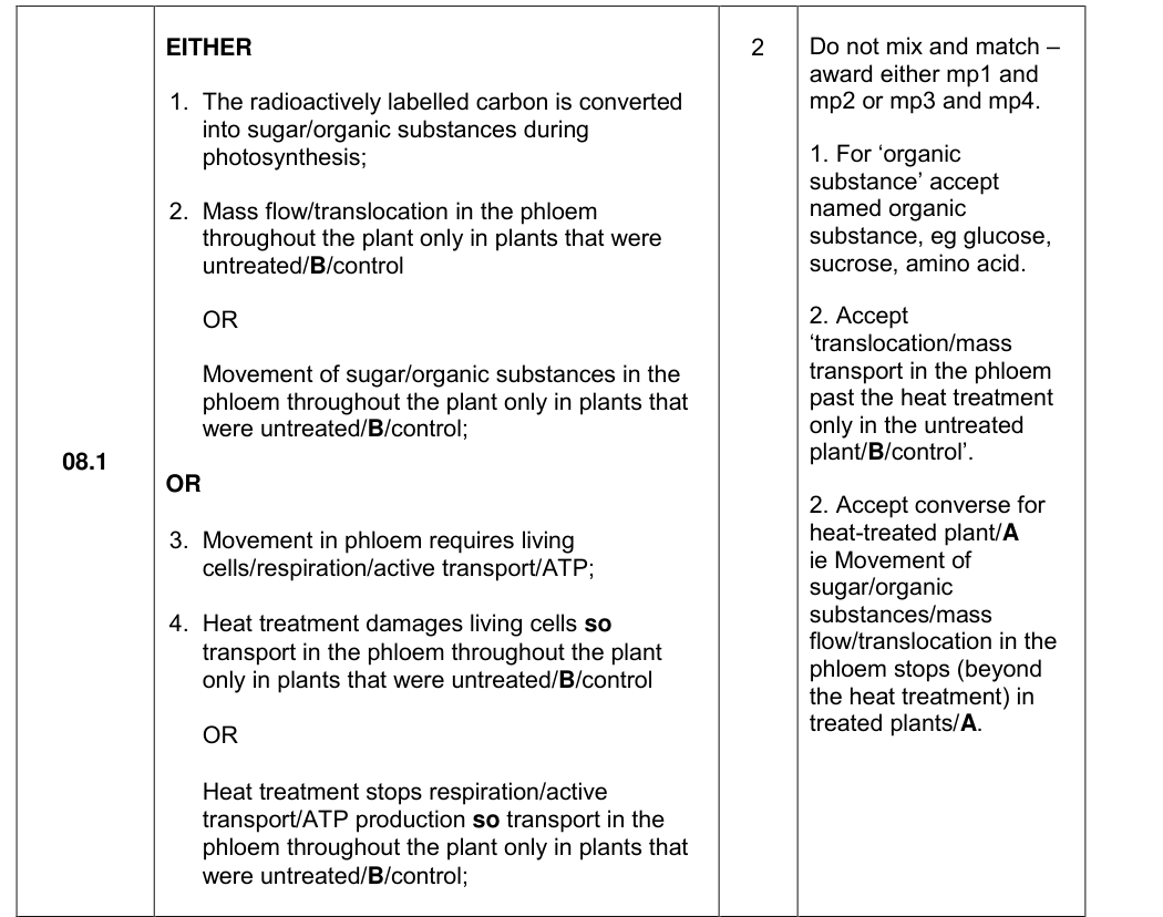 Mark scheme for 2018 A-Level Paper 1 Q8.1 (2 marks)