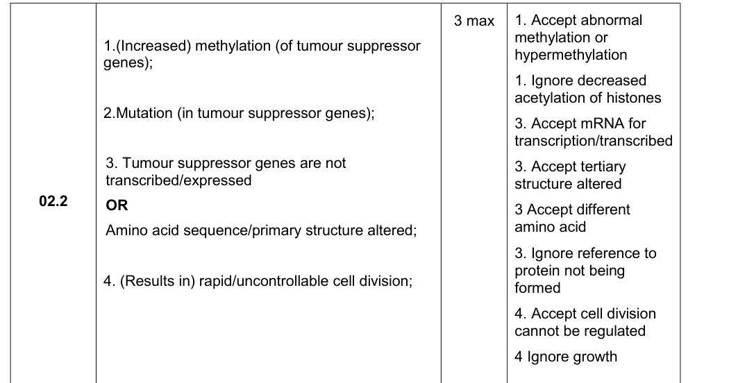 Mark scheme for 2018 A-Level Paper 2 Q2.2 (3 marks)