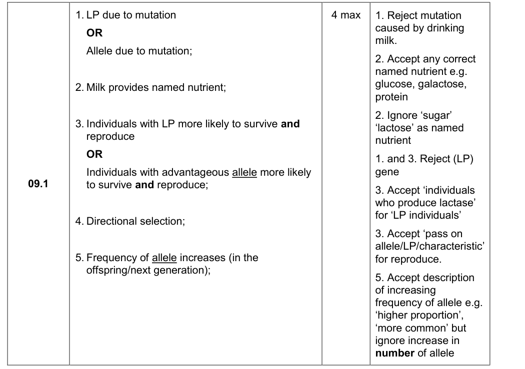 Mark scheme for 2018 A-Level Paper 2 Q9.1 (4 marks)