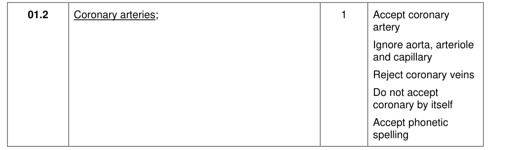 Mark scheme for 2018 As Paper 1 Q1.2 (1 marks)