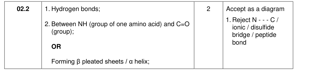 Mark scheme for 2018 As Paper 2 Q2.2 (2 marks)